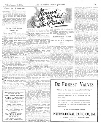 Issue page
