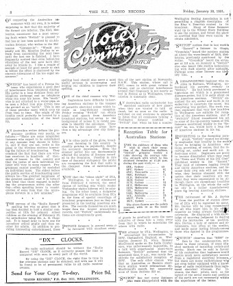 Issue page