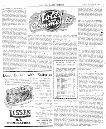 Issue page