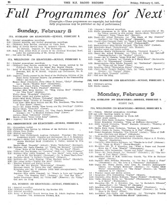 Issue page