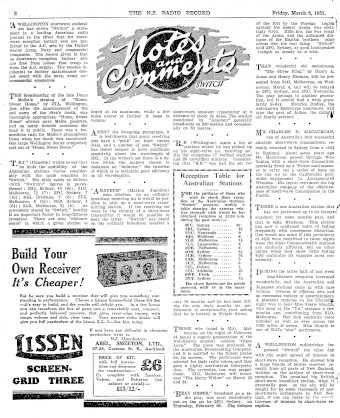Issue page