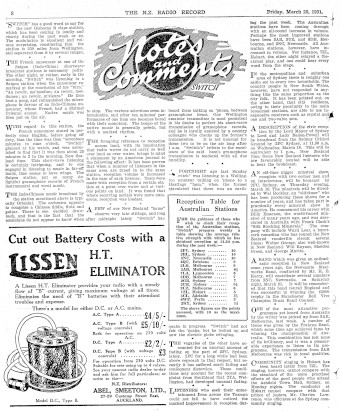 Issue page