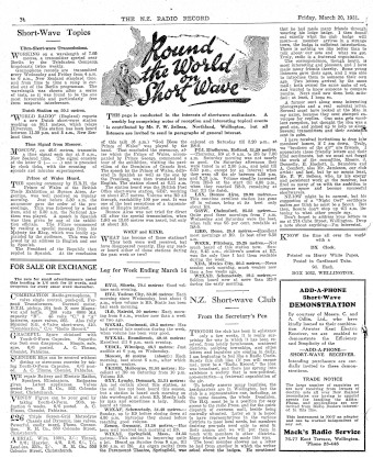 Issue page