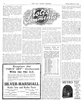 Issue page