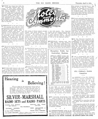 Issue page