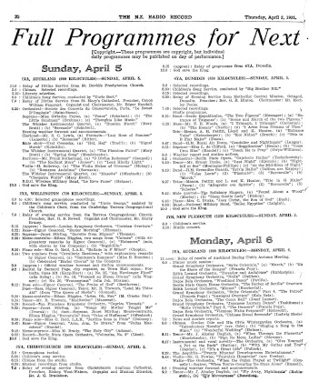 Issue page