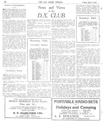 Issue page
