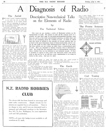 Issue page