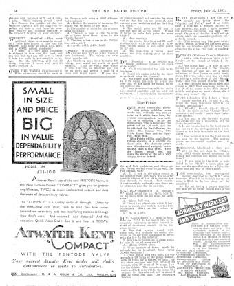 Issue page