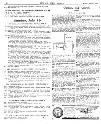 Issue page