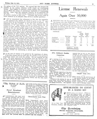 Issue page
