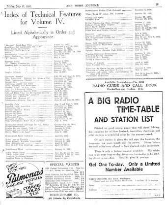 Issue page