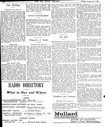 Issue page