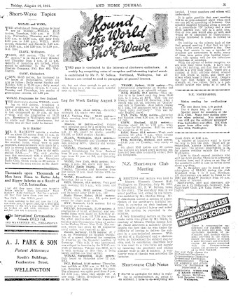 Issue page