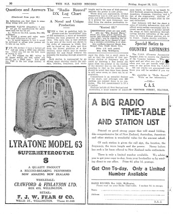Issue page