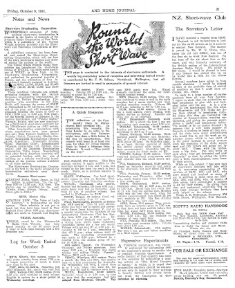 Issue page