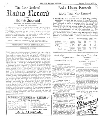 Issue page