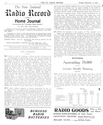 Issue page