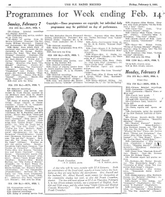 Issue page