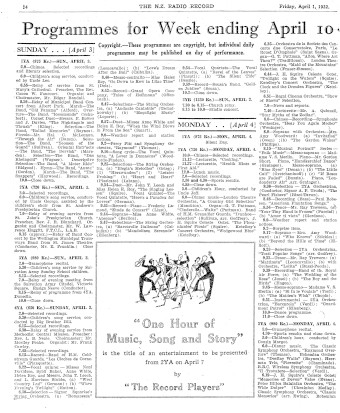 Issue page