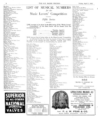 Issue page