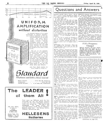 Issue page