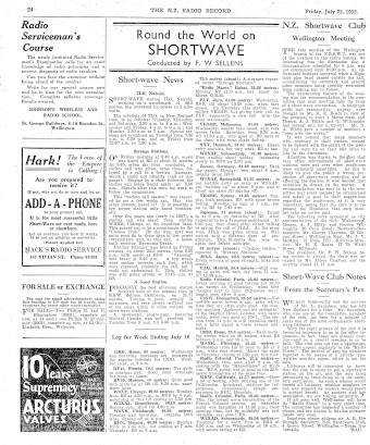 Issue page