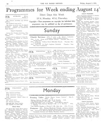 Issue page