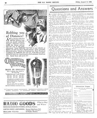 Issue page