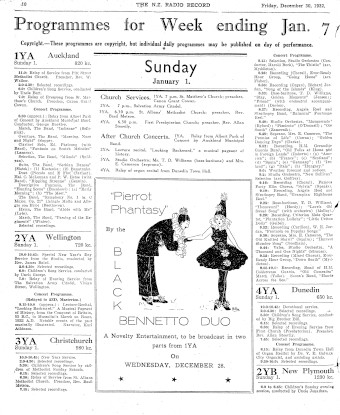 Issue page