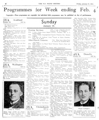 Issue page