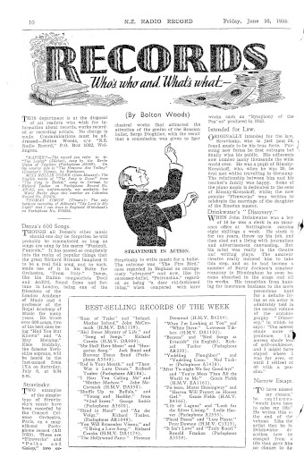 Issue page