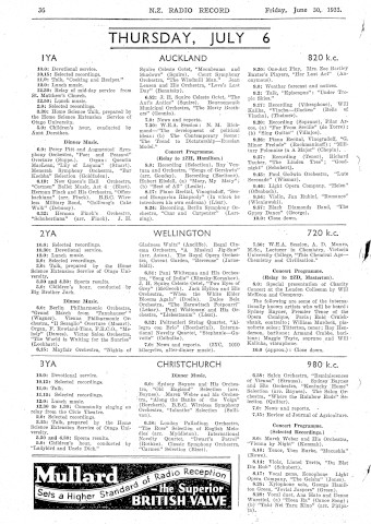 Issue page