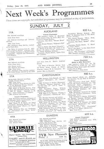 Issue page