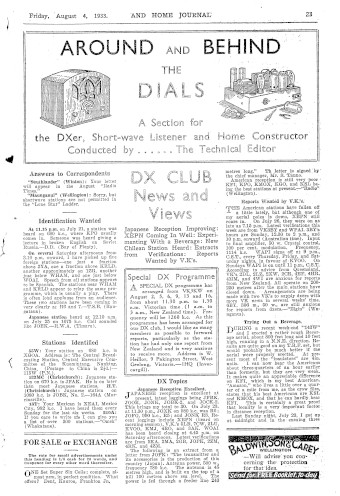 Issue page