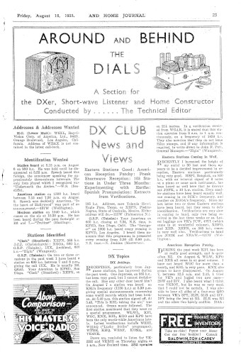 Issue page