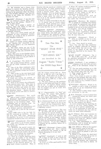 Issue page