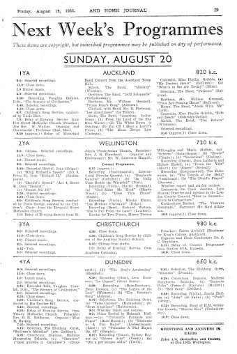 Issue page