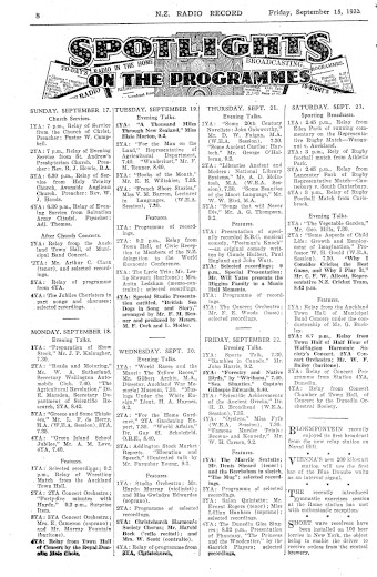 Issue page