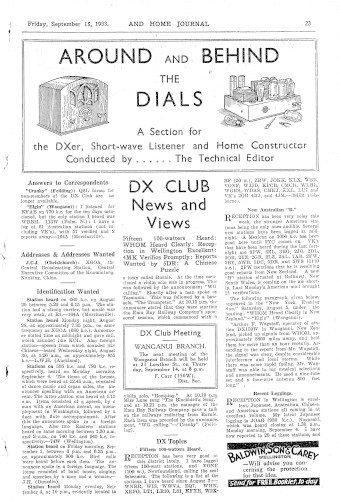 Issue page