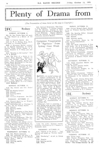 Issue page
