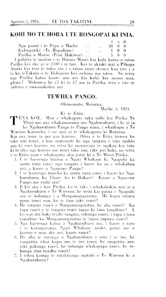 Issue page