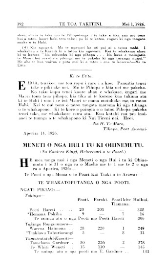 Issue page
