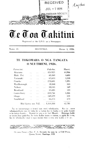 Issue page