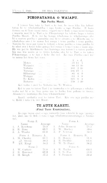 Issue page