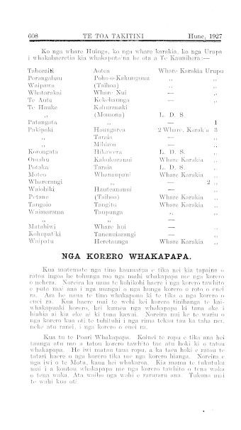 Issue page