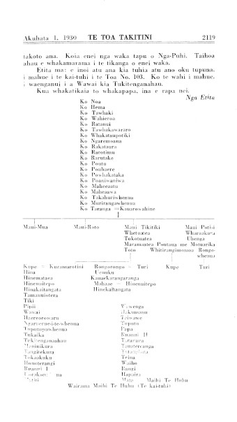 Issue page