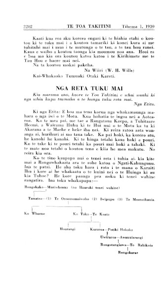 Issue page