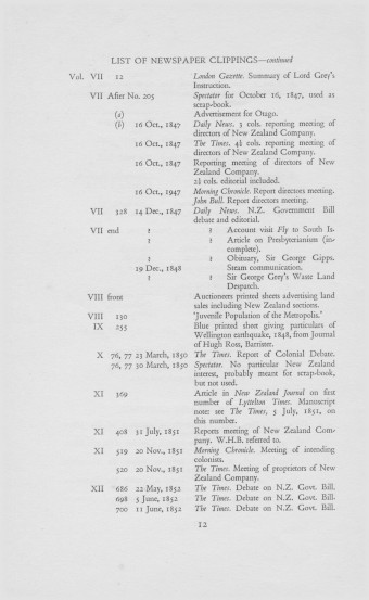 Issue page