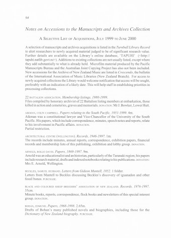 Issue page